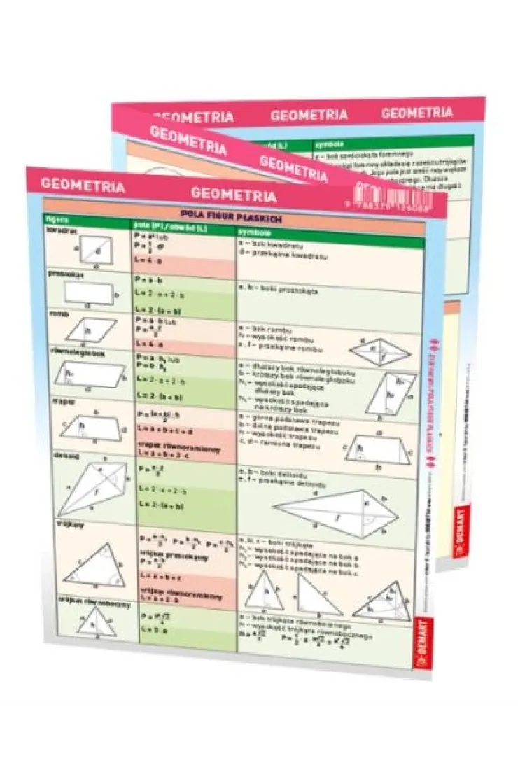 Geometria. Maxi ściąga