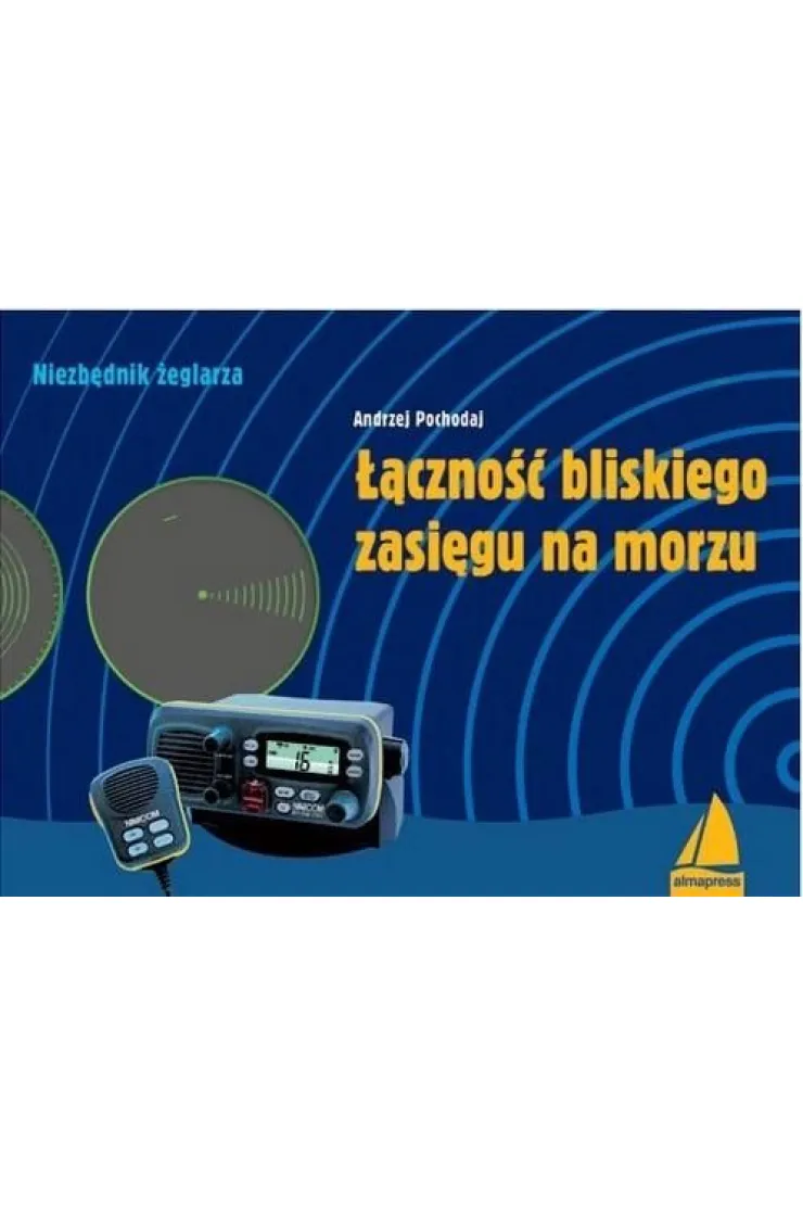 Łączność bliskiego zasięgu na morzu
