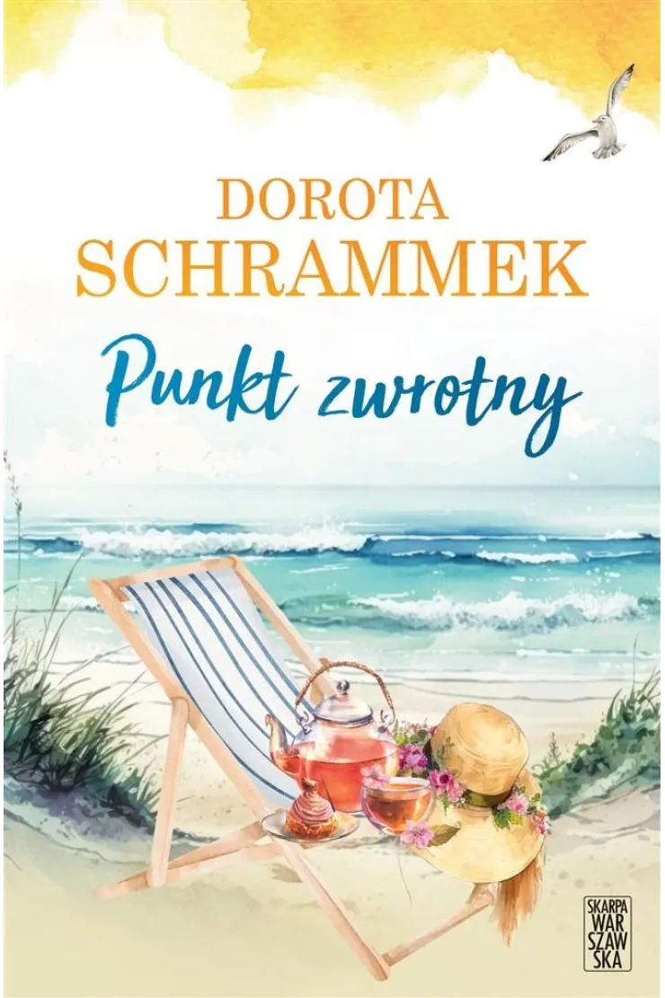 Punkt zwrotny