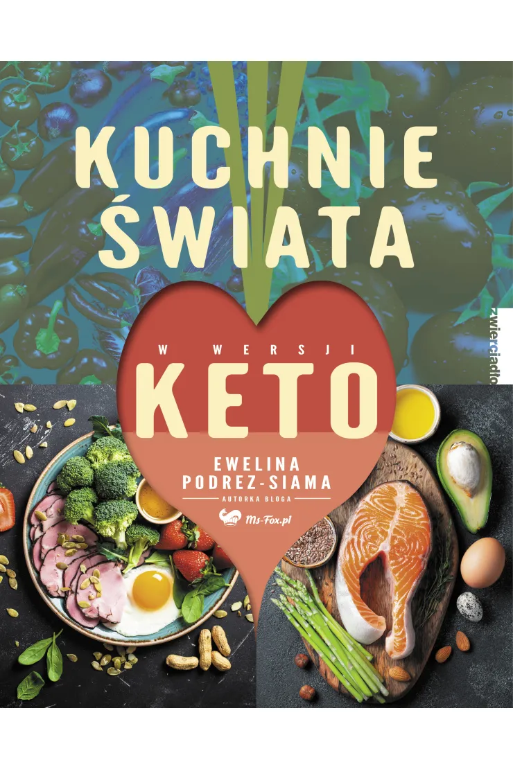 Kuchnie świata w wersji keto