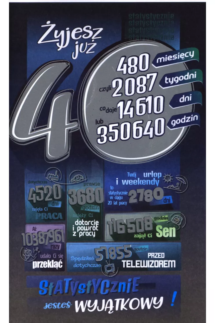 Kartka okolicznościowa Urodziny 40 ST02