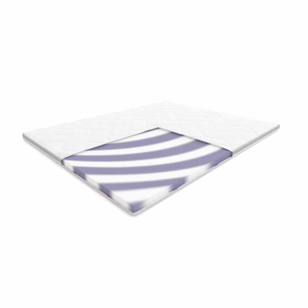 Materac Bass Hilding 100x200 cm Cashmere piankowy, średnio twardy H3