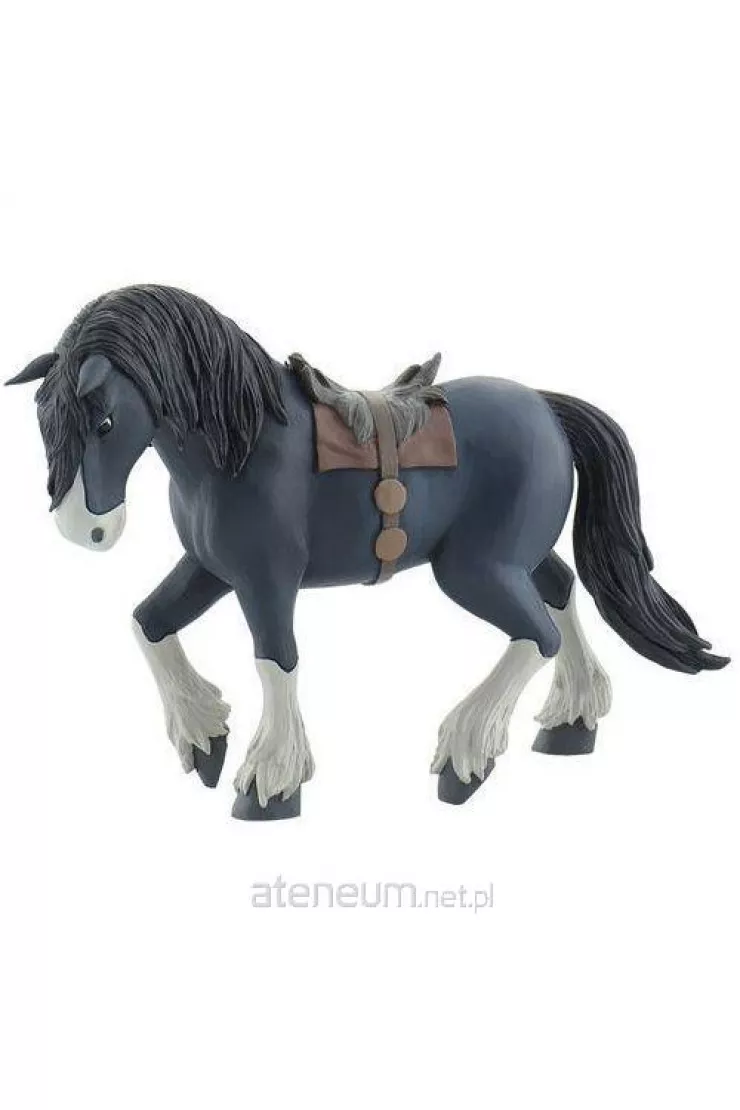 Angus BULLYLAND
